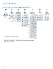 ZM50E10E01 datasheet.datasheet_page 4