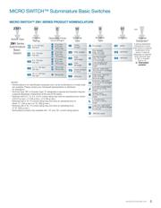 ZM50E10E01 datasheet.datasheet_page 5