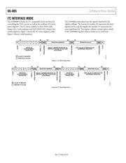 ADP8860ACBZ-R7 datasheet.datasheet_page 4