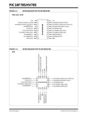 PIC16F785-E/P datasheet.datasheet_page 2