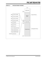 PIC16F785-E/P datasheet.datasheet_page 5