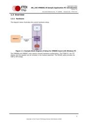 VM800B35A-PL datasheet.datasheet_page 4