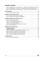 M29W800DB70N1 datasheet.datasheet_page 4