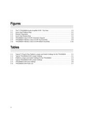 XC3S2000-4FGG456C datasheet.datasheet_page 5