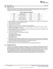 TRF371135EVM datasheet.datasheet_page 6