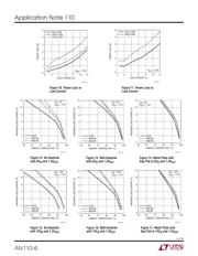 LTM4601AEY#PBF datasheet.datasheet_page 6