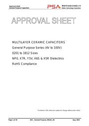 0402B821K500CT datasheet.datasheet_page 1