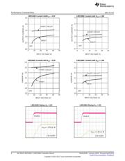 LMZ14201EVAL/NOPB datasheet.datasheet_page 6