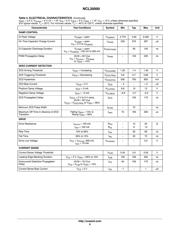 NCL30000 datasheet.datasheet_page 6