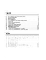 TPA0222EVM datasheet.datasheet_page 6