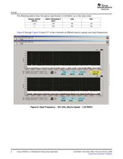 TS5A3359DCURE4 数据规格书 6