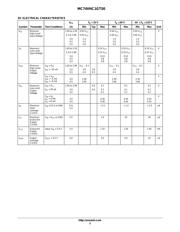 MC74VHC1GT50DFT2 datasheet.datasheet_page 3