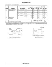 MC74VHC1GT50DFT2 datasheet.datasheet_page 4