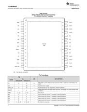 TPS4H160-Q1 datasheet.datasheet_page 4