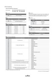 BLM21PG121SZ1D datasheet.datasheet_page 1