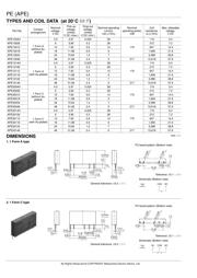 APE30024 datasheet.datasheet_page 2