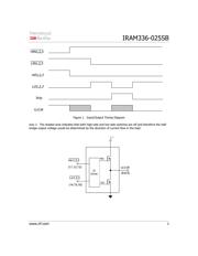 IRAM336-025SB3 数据规格书 5