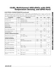 MAX1057 datasheet.datasheet_page 3