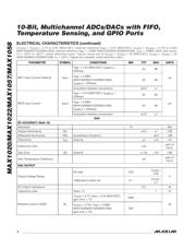 MAX1057 datasheet.datasheet_page 4