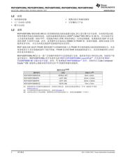 MSP430FR5962 datasheet.datasheet_page 2