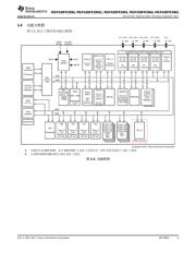 MSP430FR5962 datasheet.datasheet_page 3