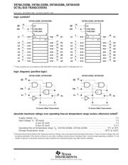 SN74ALS638A-1DWG4 数据规格书 2