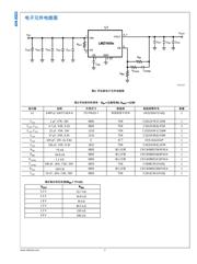 LMZ10504EXTTZX/NOPB datasheet.datasheet_page 3