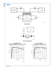 LMZ10504EXTTZX/NOPB datasheet.datasheet_page 5