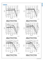 LMZ10504EXTTZX/NOPB datasheet.datasheet_page 6