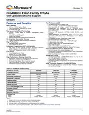 A3PE600-2PQ208I datasheet.datasheet_page 1