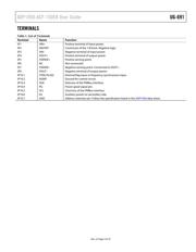 C1608X7R1E105K080AE datasheet.datasheet_page 3