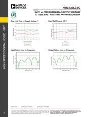 HMC722LC3CTR datasheet.datasheet_page 4