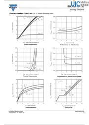 SUD09P10-195 datasheet.datasheet_page 3