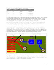 MAX14920ECB+ datasheet.datasheet_page 2