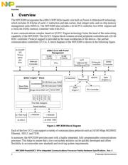MPC8309-KIT datasheet.datasheet_page 2