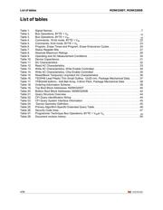 M29W320DT70N6T datasheet.datasheet_page 4