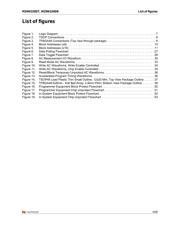 M29W320DT70N6T datasheet.datasheet_page 5