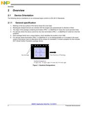 MC33CD1030AER2 datasheet.datasheet_page 2
