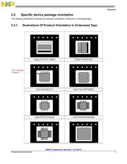 MC33CD1030AER2 datasheet.datasheet_page 3