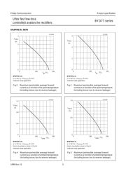 BYD77A datasheet.datasheet_page 5