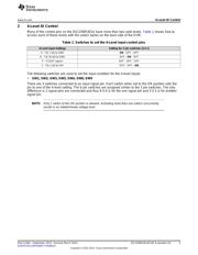 DS125BR401AEVM datasheet.datasheet_page 5