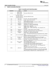 DS125BR401AEVM datasheet.datasheet_page 6