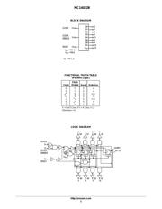 MC14022BDR2G datasheet.datasheet_page 2