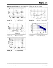 MCP3421A0T-E/OT datasheet.datasheet_page 5