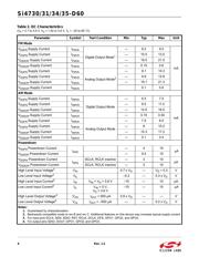 SI4731-D60-GMR datasheet.datasheet_page 6