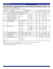 IDT74FCT164245TPAG8 datasheet.datasheet_page 3