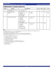 IDT74FCT164245TPAG8 datasheet.datasheet_page 5