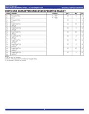 IDT74FCT164245TPAG8 datasheet.datasheet_page 6