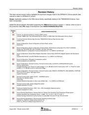 TMS320C6418GTSA500 datasheet.datasheet_page 3