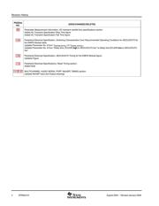 TMS320C6418GTSA500 datasheet.datasheet_page 4